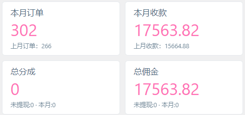 图片[6]-你还在到处找项目？还在当韭菜？我靠卖项目一个月赚5万，曾经我也是个失败者-云网创